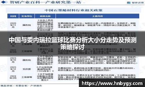 中国与委内瑞拉篮球比赛分析大小分走势及预测策略探讨