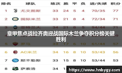 意甲焦点战拉齐奥迎战国际木兰争夺积分榜关键胜利